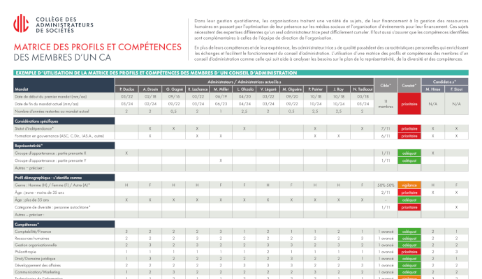 Visuel horizontal (690 x 400 px)